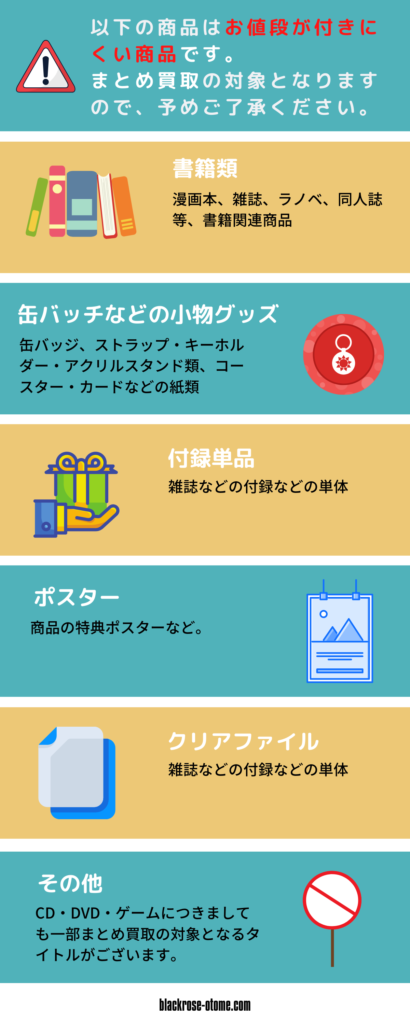 スマホの表示画像